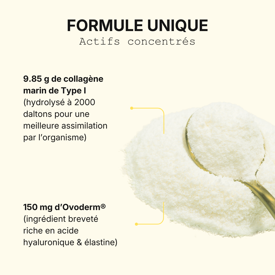 Collagène & Acide hyaluronique - Peau Magnifique