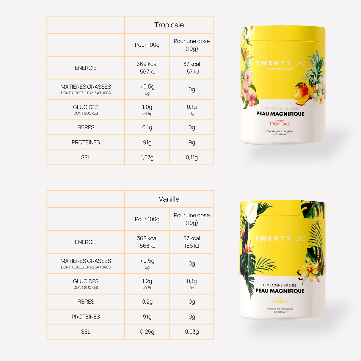 Valeurs nutritionnelles collagène tropical vanille Twenty DC