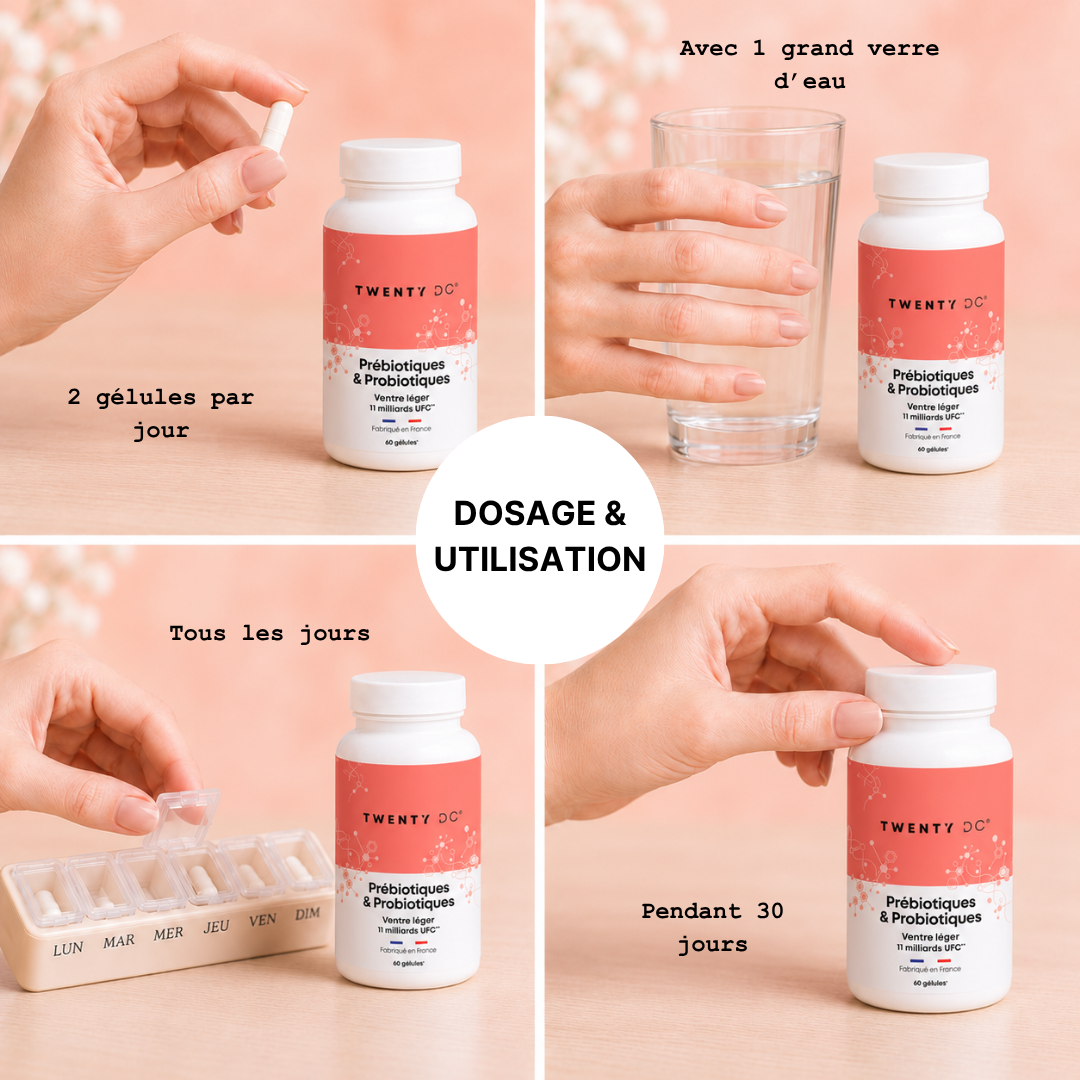 Prébiotiques & Probiotiques
