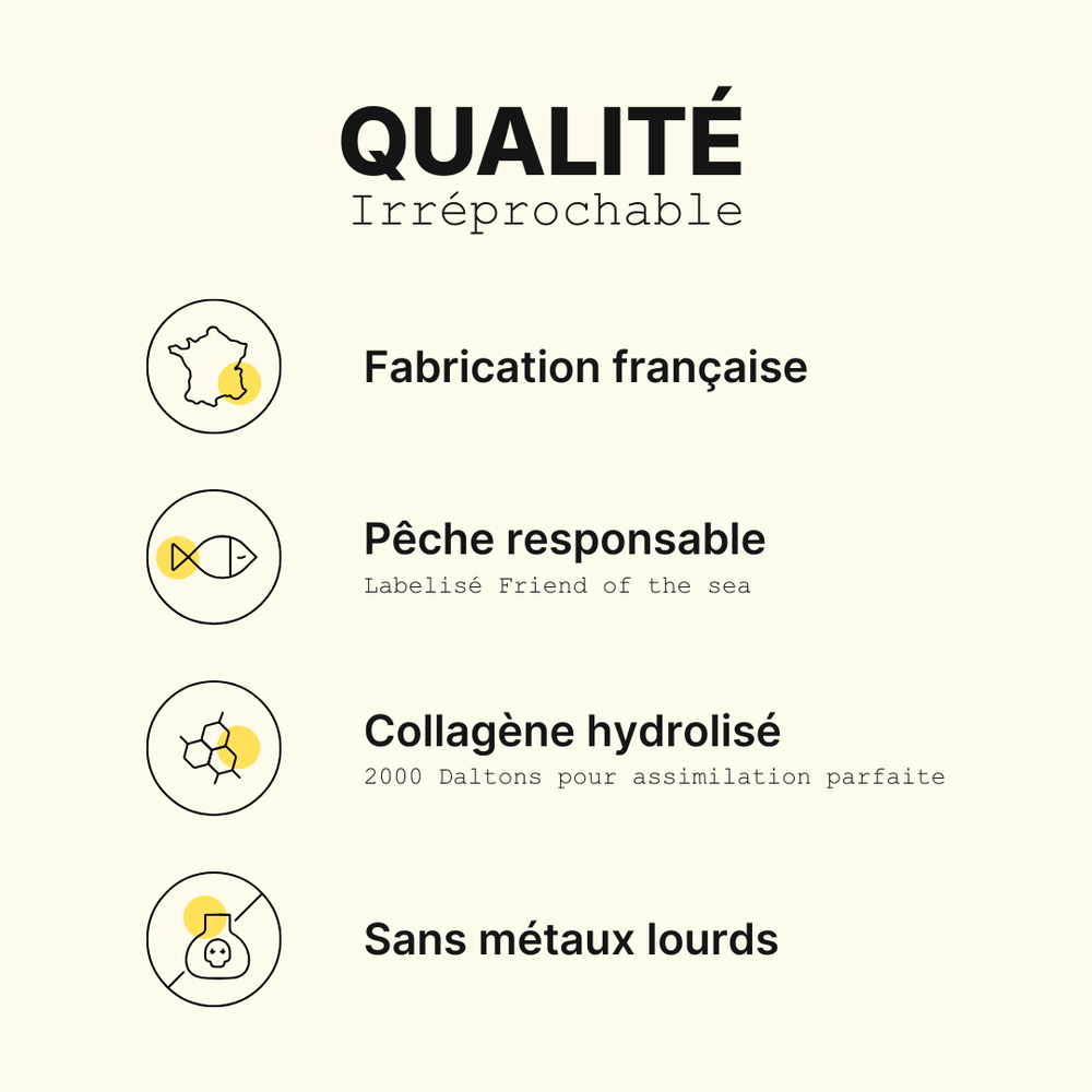 Collagène Peau Magnifique