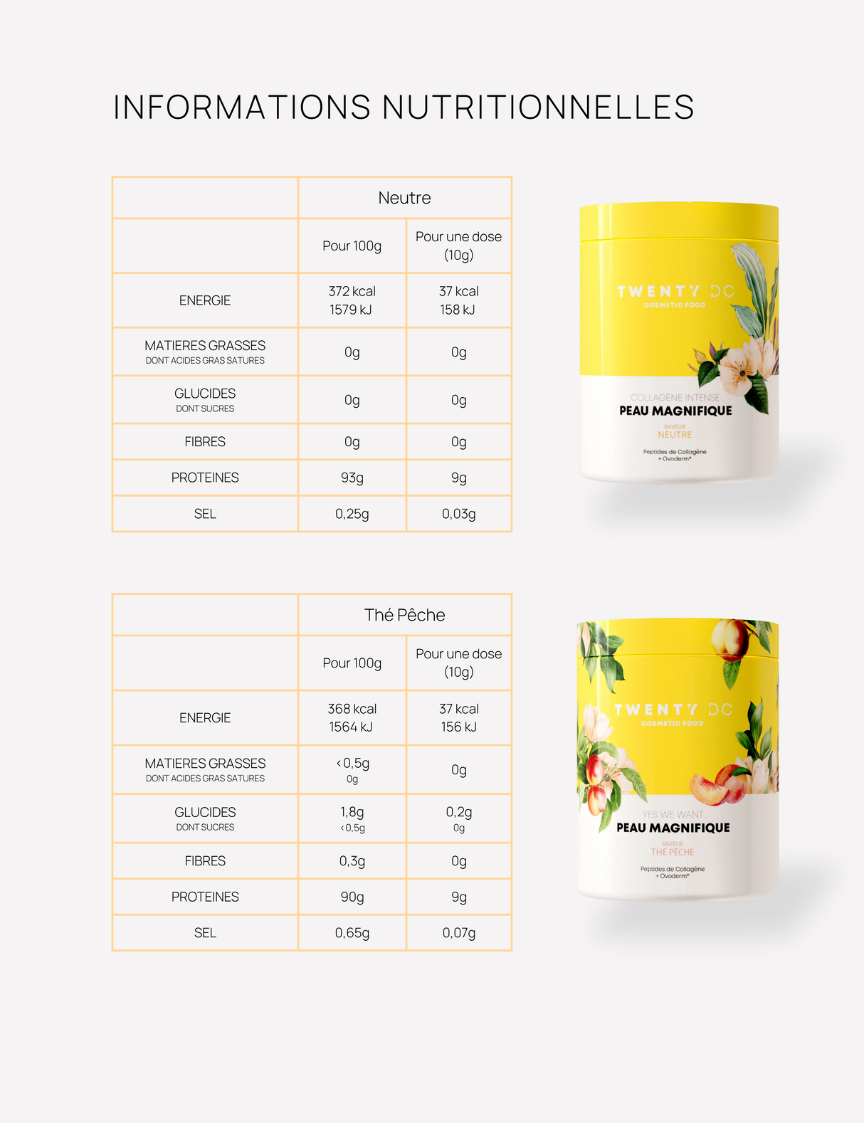 Tableau nutritionnel saveur neutre et peche – 10 g dont 9,85 g de collagène + 150 mg d’Ovoderm®
