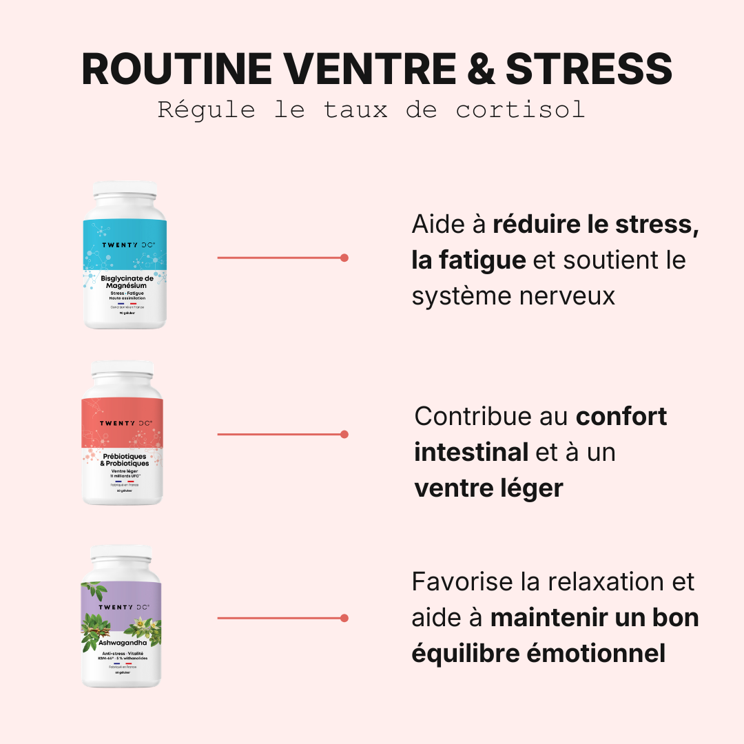Routine stress & cortisol