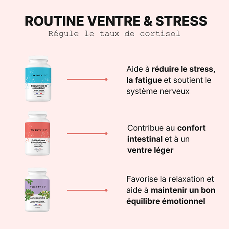 Routine stress & cortisol