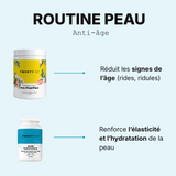 Routine anti-âge