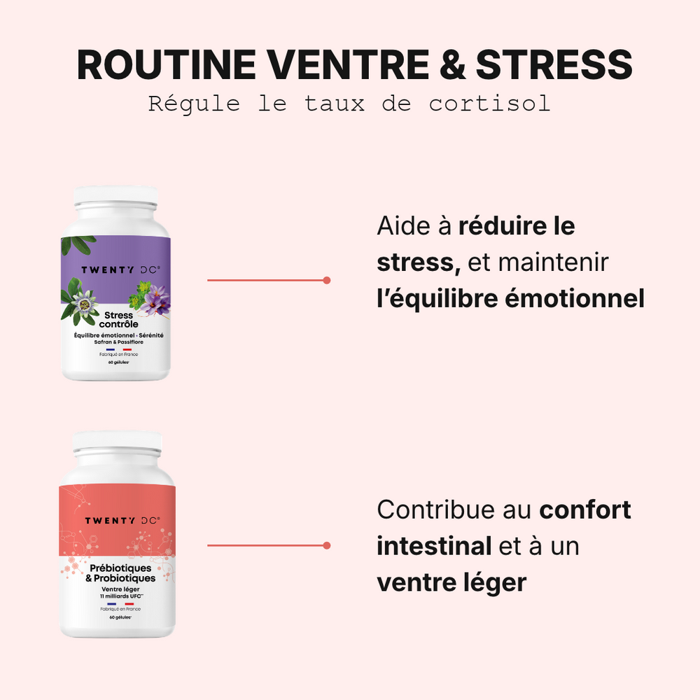 Routine cortisol