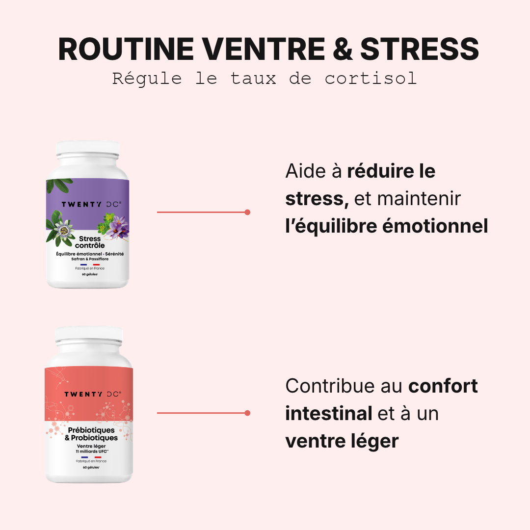Routine cortisol