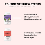 Routine cortisol
